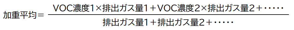 加重平均