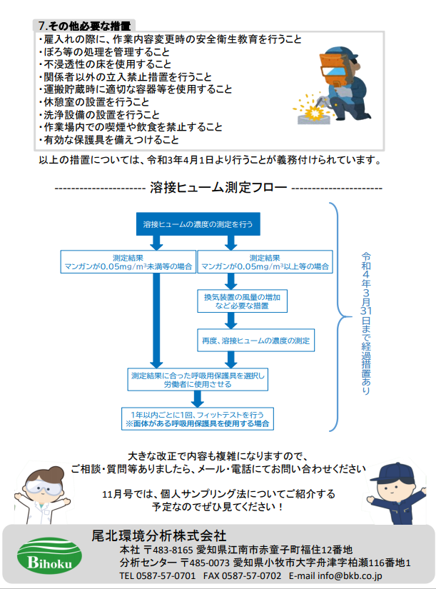 11月号