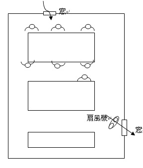 事務室